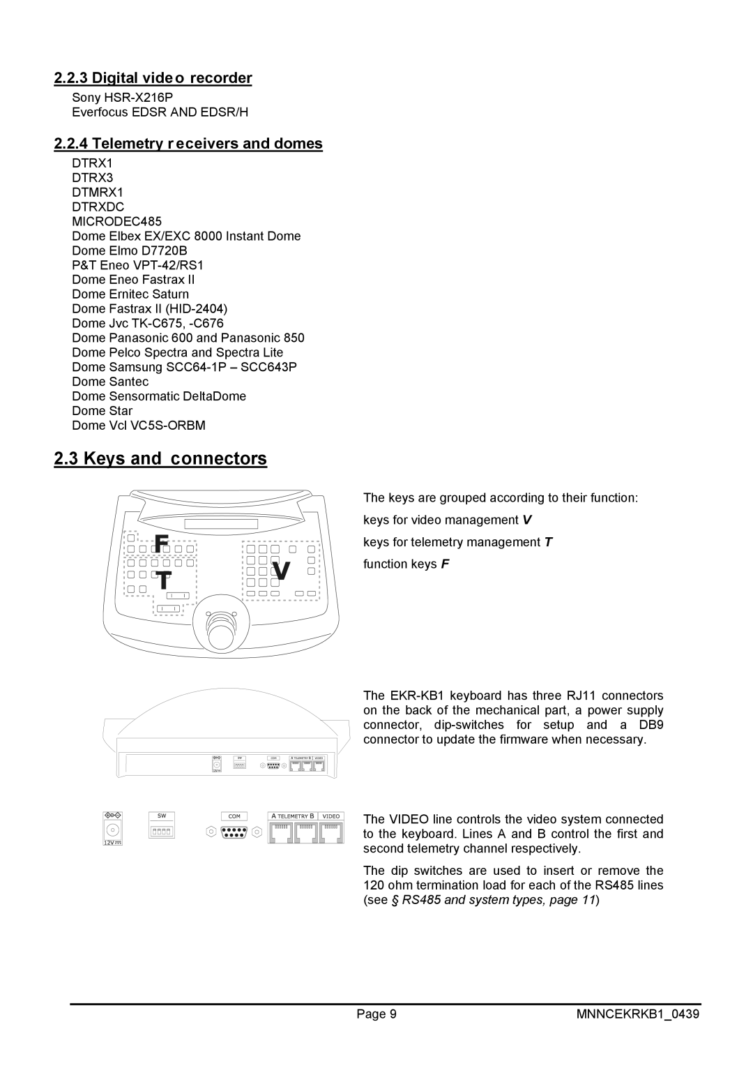 EverFocus EKR-KB1 operating instructions Keys and connectors, Digital video recorder, Telemetry receivers and domes 