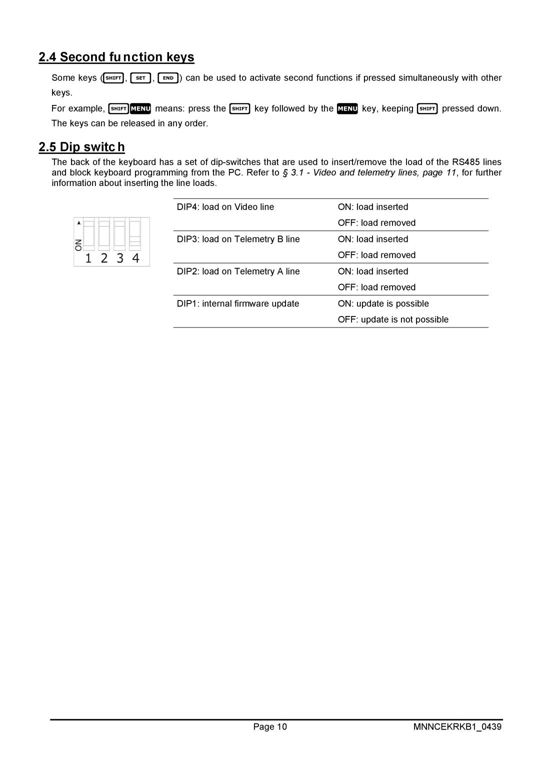 EverFocus EKR-KB1 operating instructions Second function keys, Dip switch 