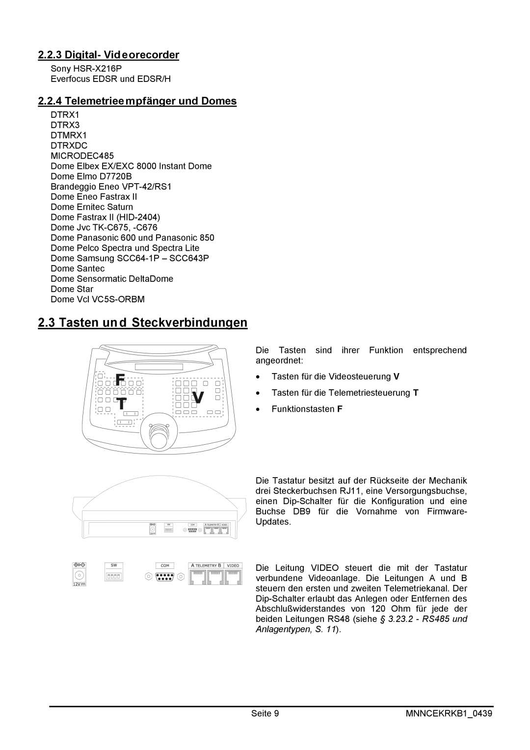 EverFocus EKR-KB1 Tasten und Steckverbindungen, Digital- Videorecorder, Telemetrieempfänger und Domes 