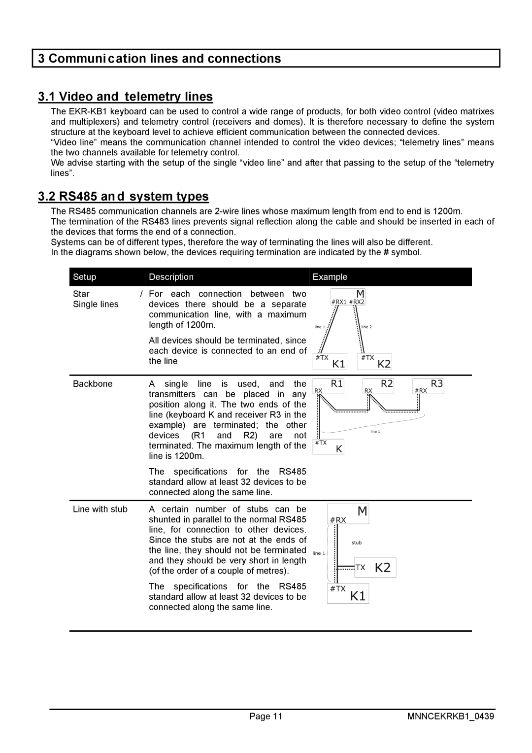 EverFocus EKR-KB1 operating instructions RS485 and system types, Setup Description Example 