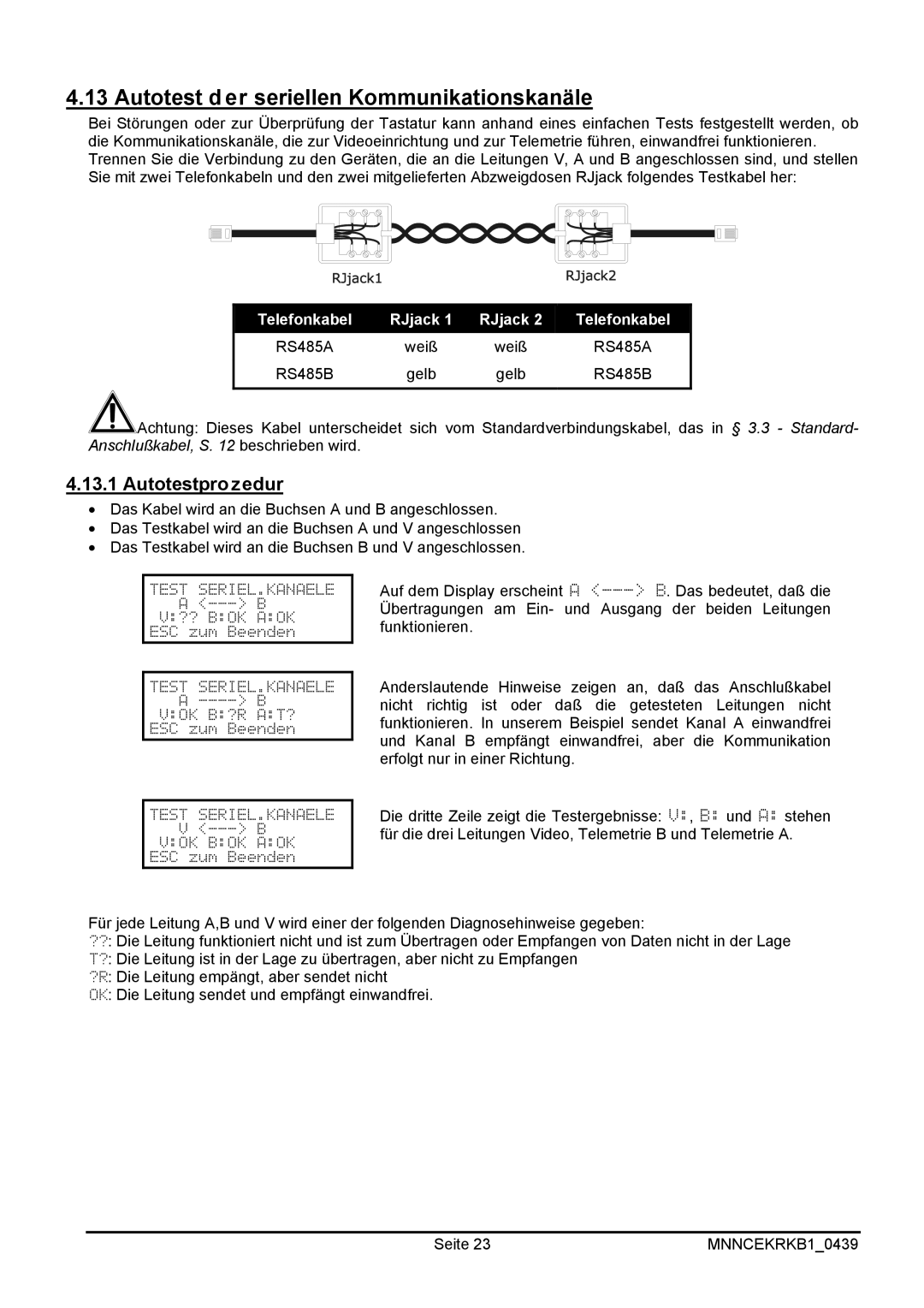 EverFocus EKR-KB1 operating instructions Autotest der seriellen Kommunikationskanäle, Autotestprozedur 