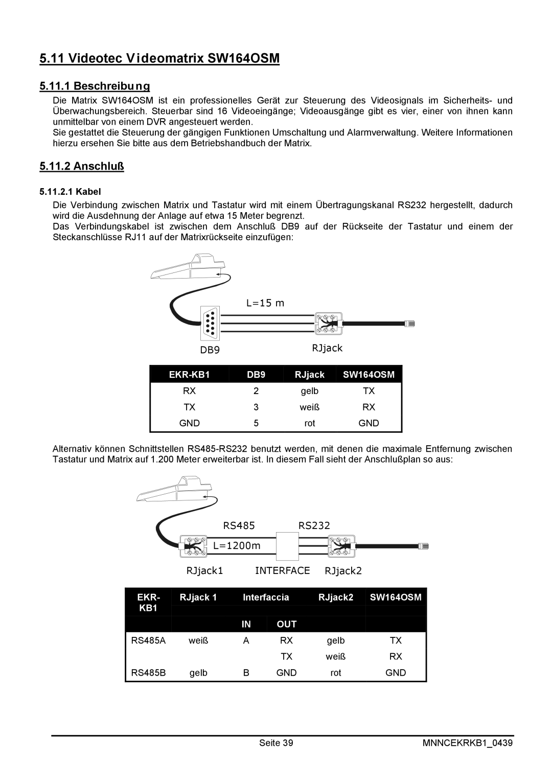 EverFocus EKR-KB1 operating instructions Videotec Videomatrix SW164OSM, KB1 OUT 