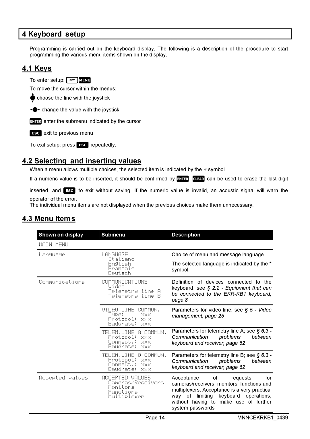 EverFocus EKR-KB1 operating instructions Keyboard setup, Keys, Selecting and inserting values, Menu items 