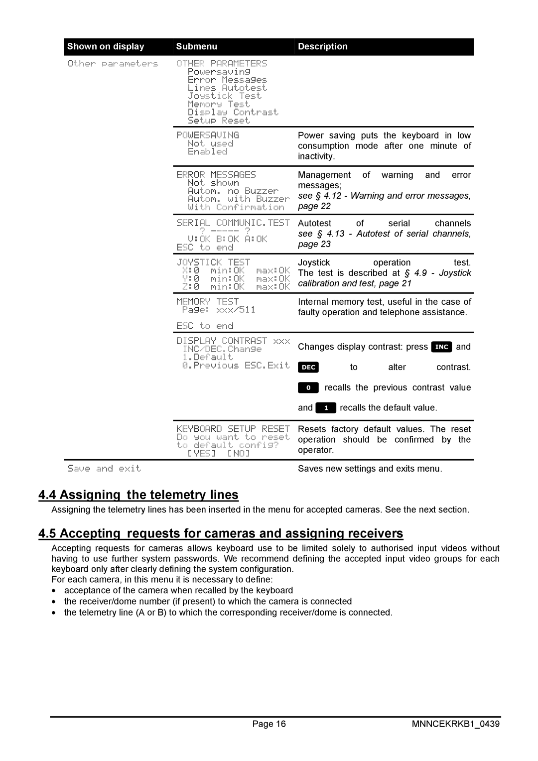 EverFocus EKR-KB1 Assigning the telemetry lines, Accepting requests for cameras and assigning receivers 