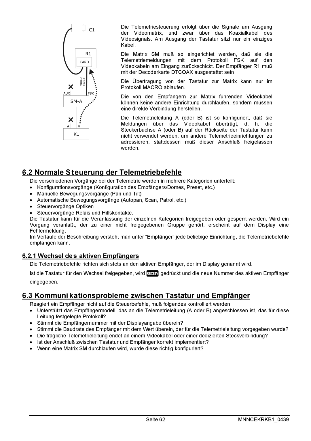 EverFocus EKR-KB1 Normale Steuerung der Telemetriebefehle, Kommunikationsprobleme zwischen Tastatur und Empfänger 