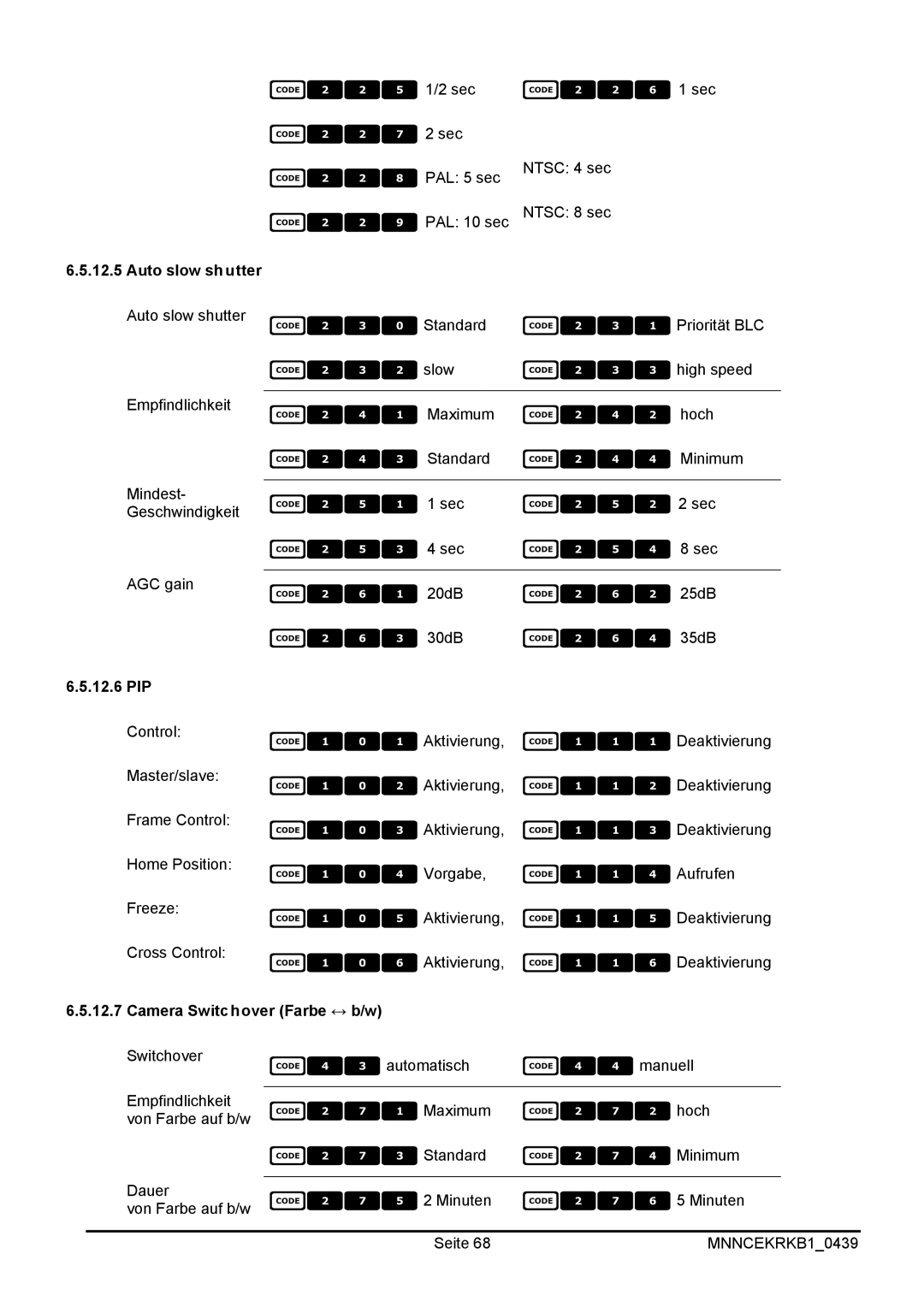 EverFocus EKR-KB1 operating instructions 12.6 PIP, Camera Switchover Farbe ↔ b/w 