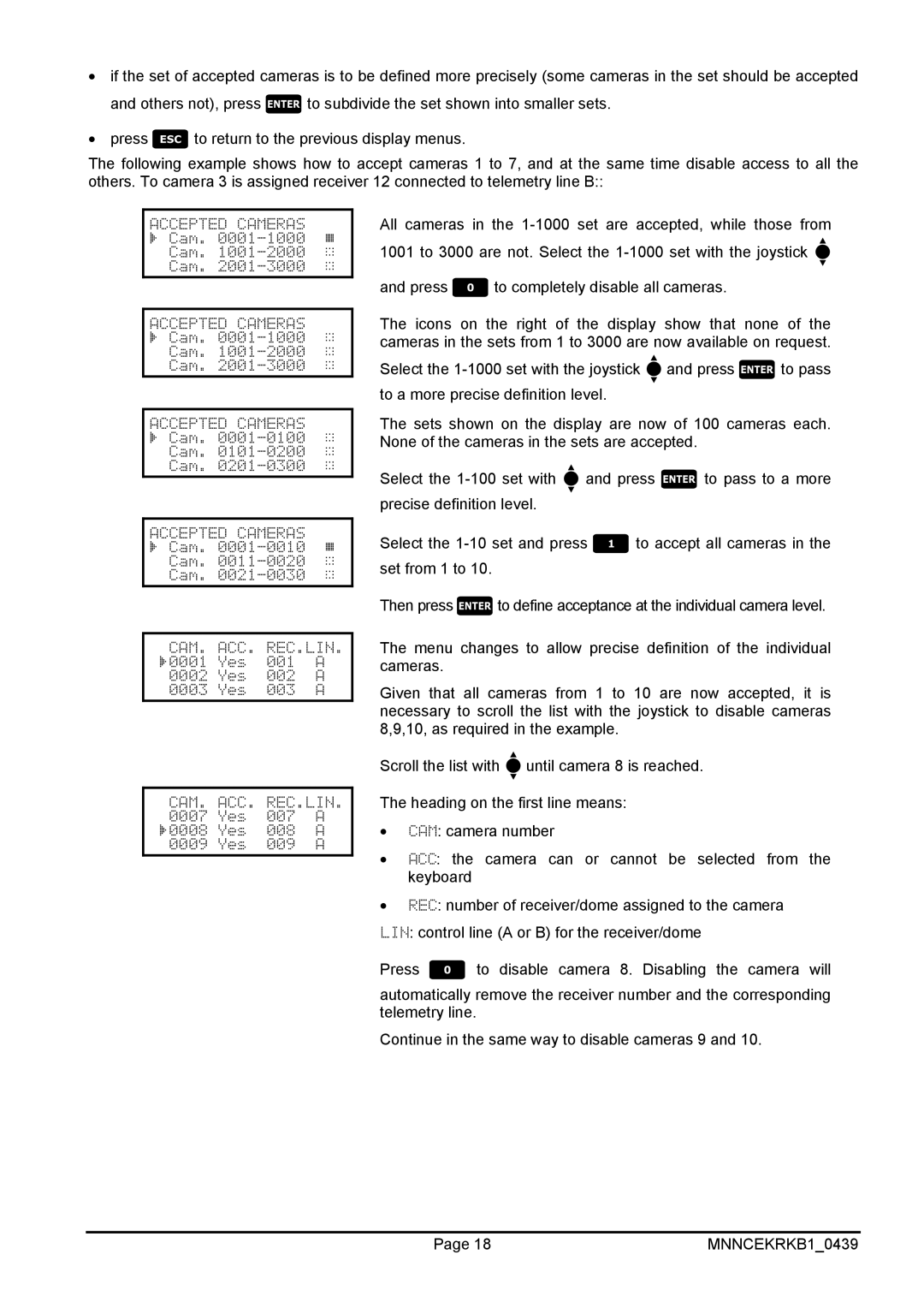 EverFocus EKR-KB1 operating instructions MNNCEKRKB10439 