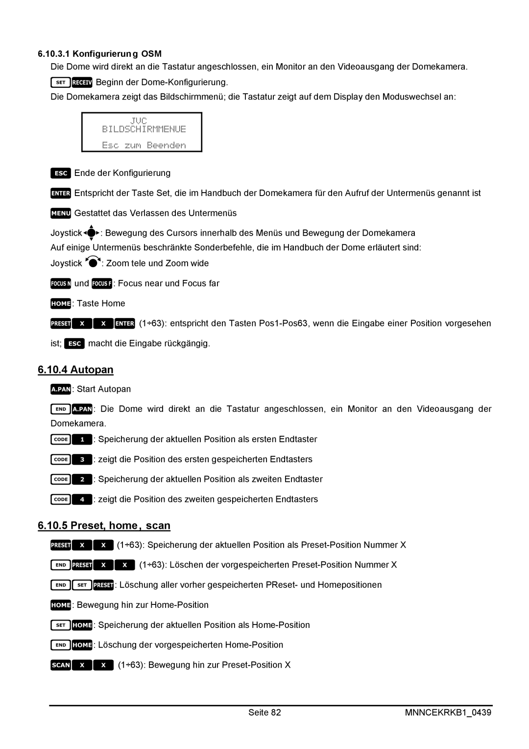 EverFocus EKR-KB1 operating instructions    