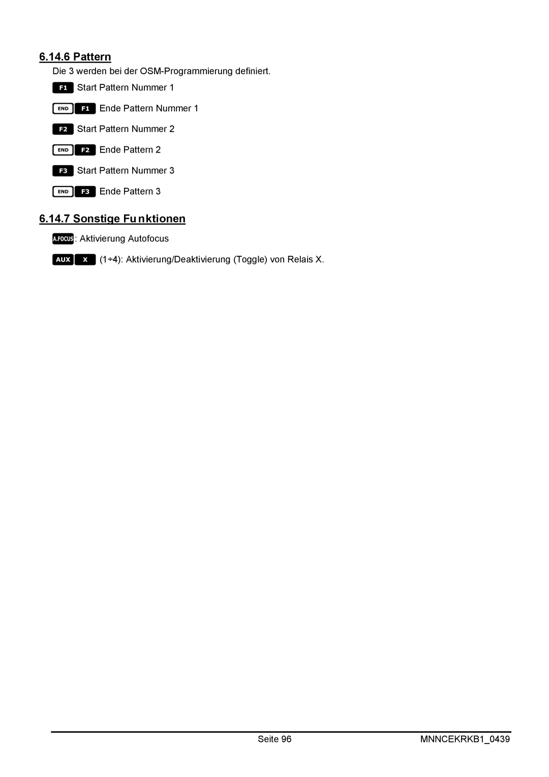 EverFocus EKR-KB1 operating instructions Pattern 