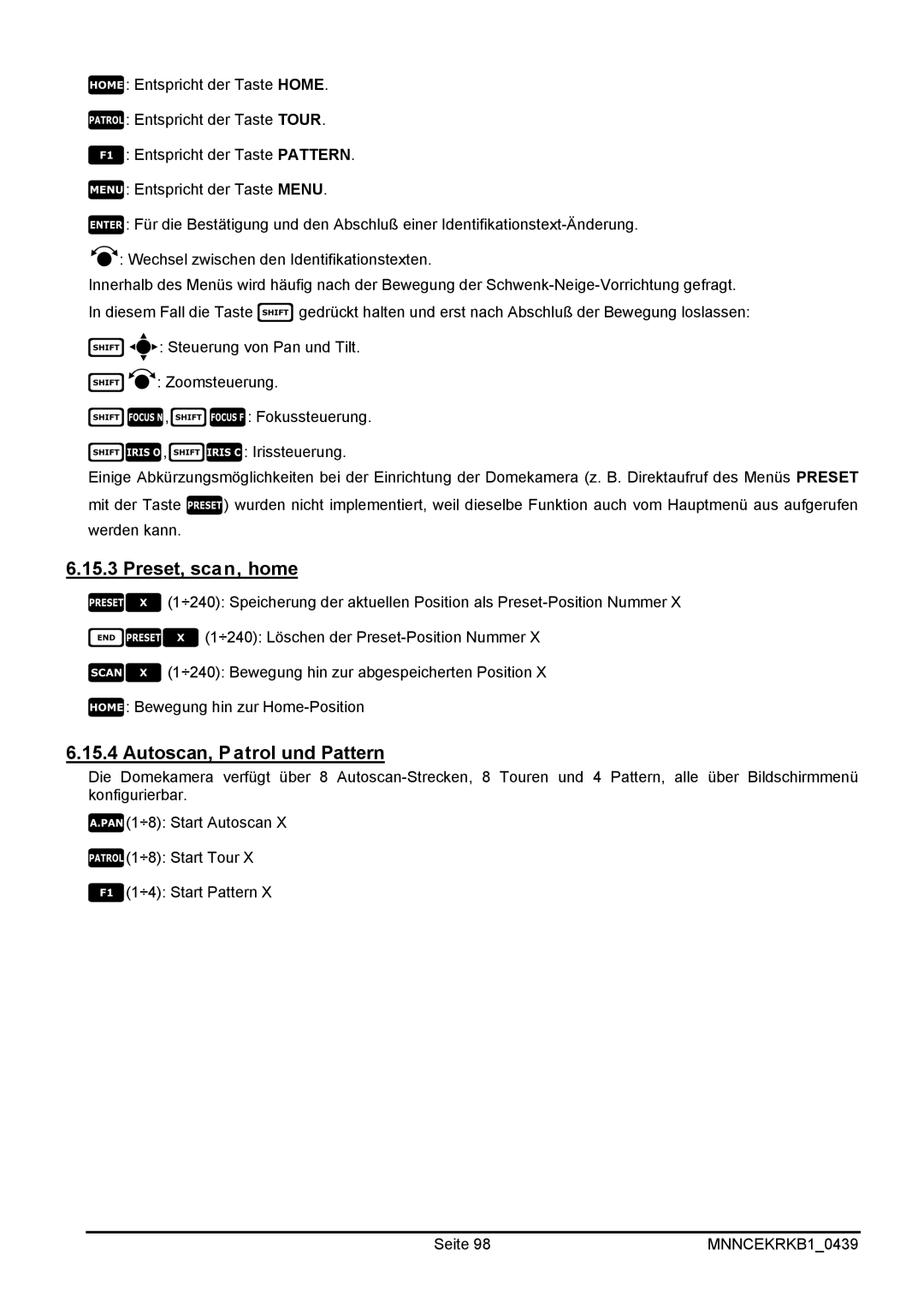 EverFocus EKR-KB1 operating instructions Preset, scan, home 