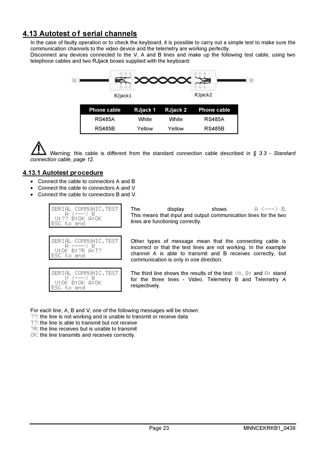 EverFocus EKR-KB1 operating instructions Autotest of serial channels, Autotest procedure 