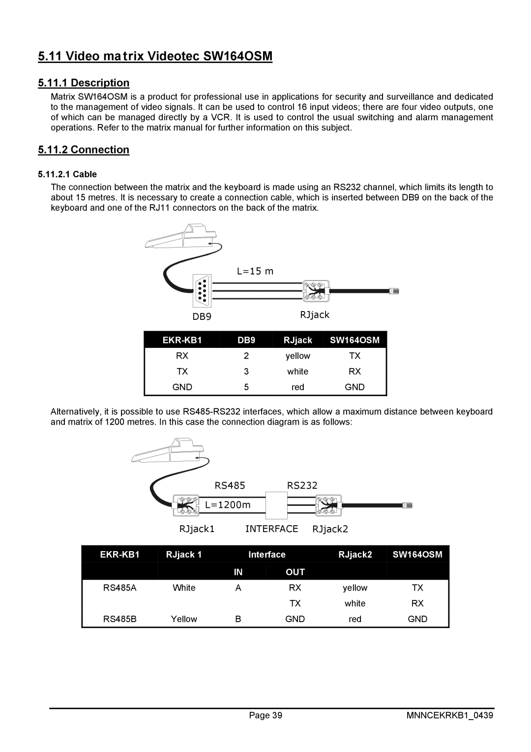 EverFocus EKR-KB1 operating instructions Video matrix Videotec SW164OSM, DB9 