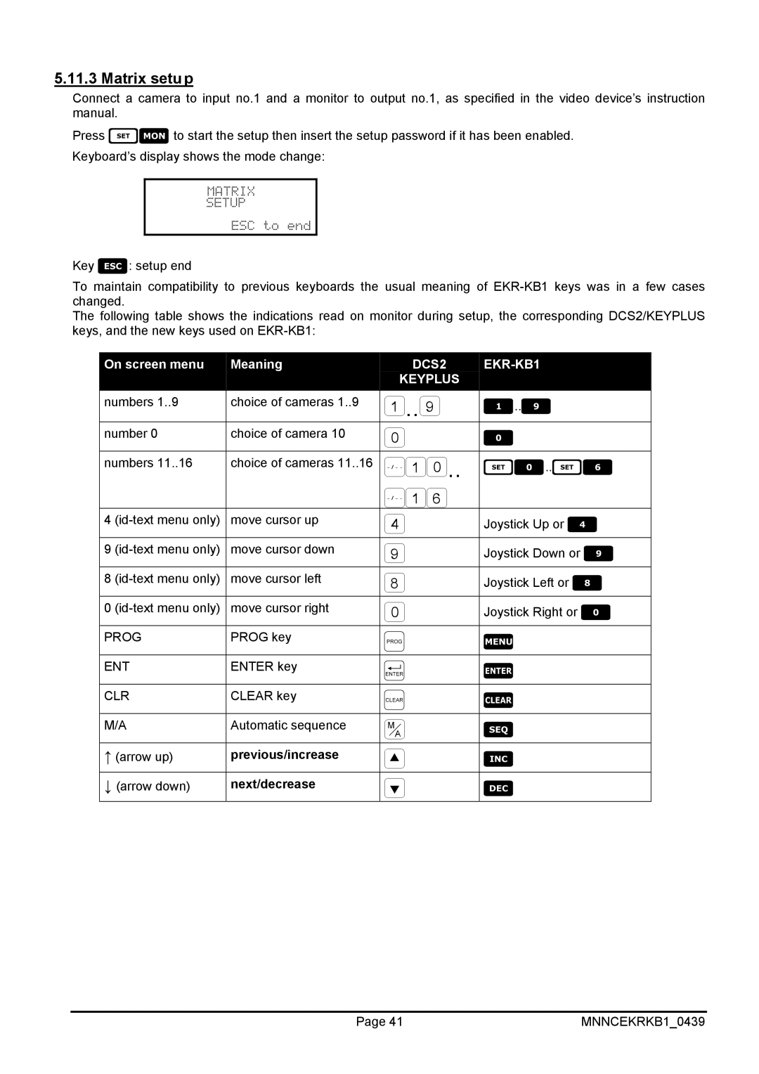 EverFocus EKR-KB1 operating instructions Previous/increase, Next/decrease 