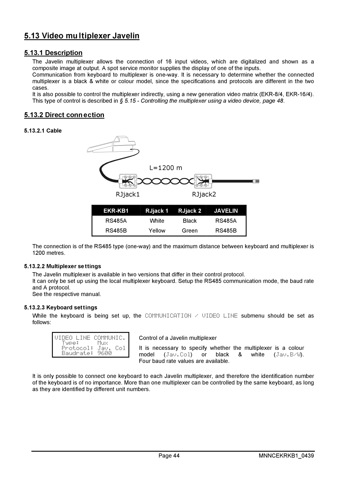 EverFocus EKR-KB1 operating instructions Video multiplexer Javelin 