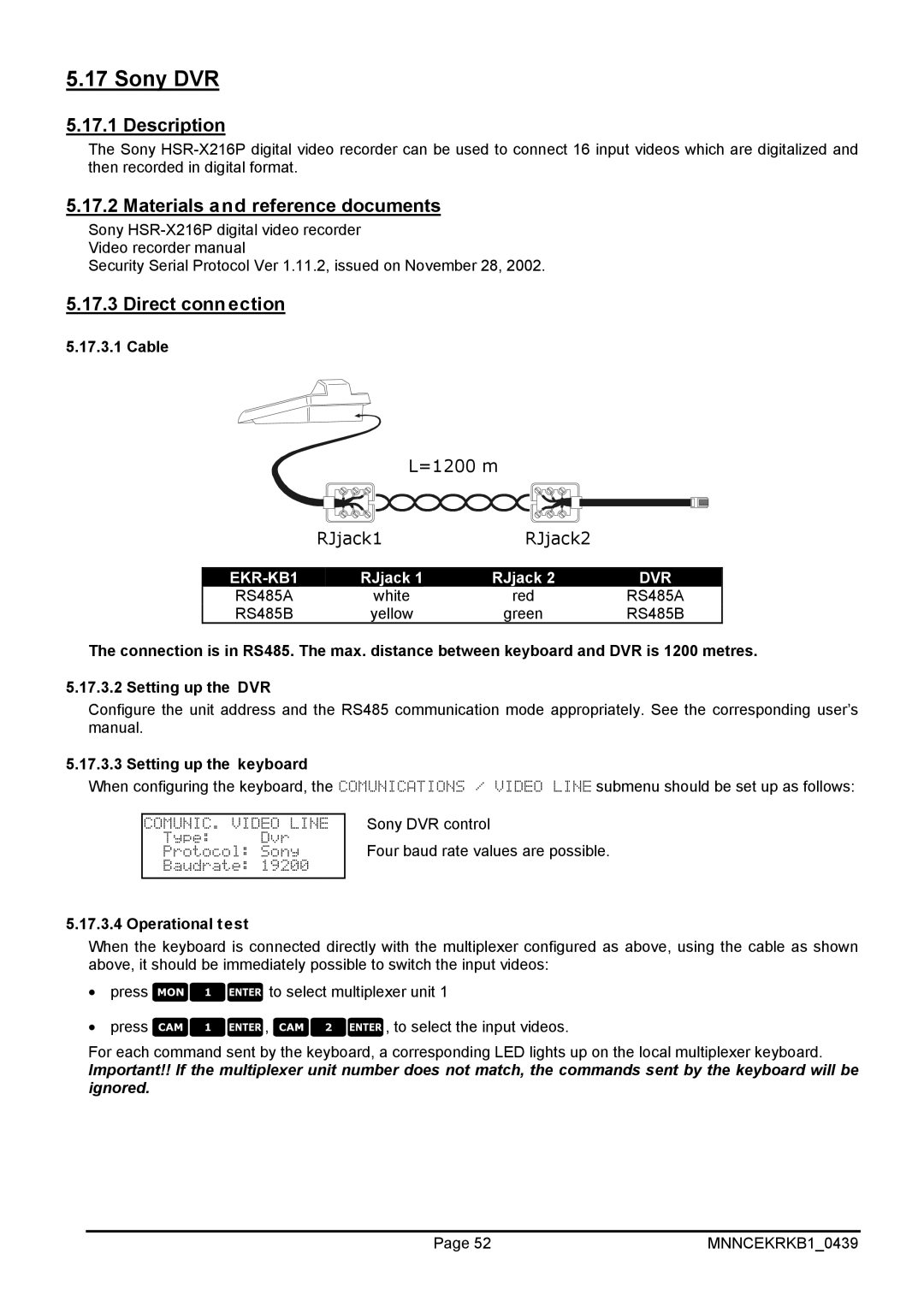 EverFocus EKR-KB1 operating instructions Sony DVR, Dvr 