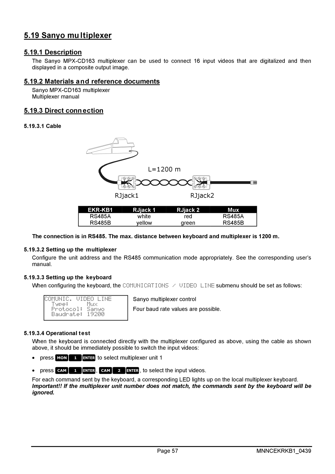 EverFocus EKR-KB1 operating instructions Sanyo multiplexer, Materials and reference documents 