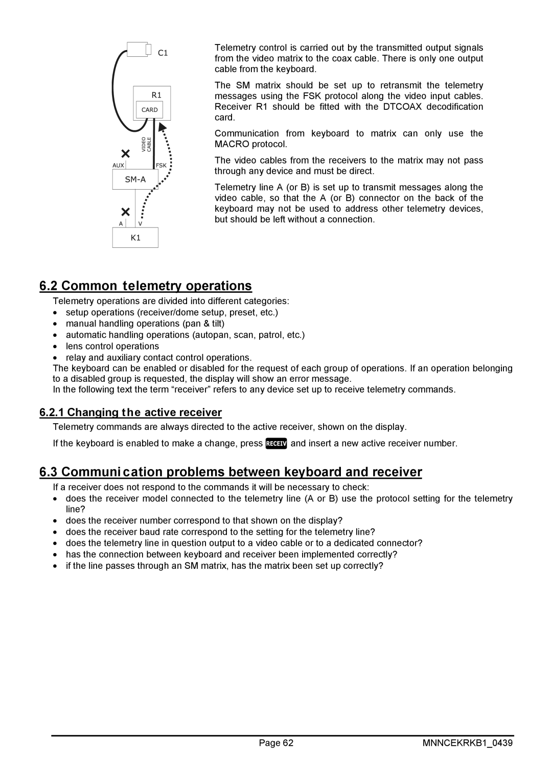 EverFocus EKR-KB1 operating instructions Common telemetry operations, Communication problems between keyboard and receiver 