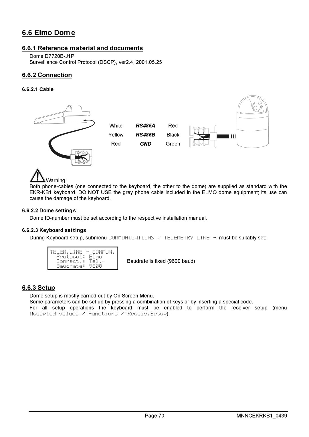 EverFocus EKR-KB1 operating instructions Elmo Dome, Setup 