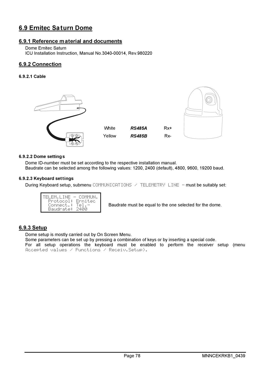 EverFocus EKR-KB1 operating instructions Ernitec Saturn Dome, Reference material and documents 