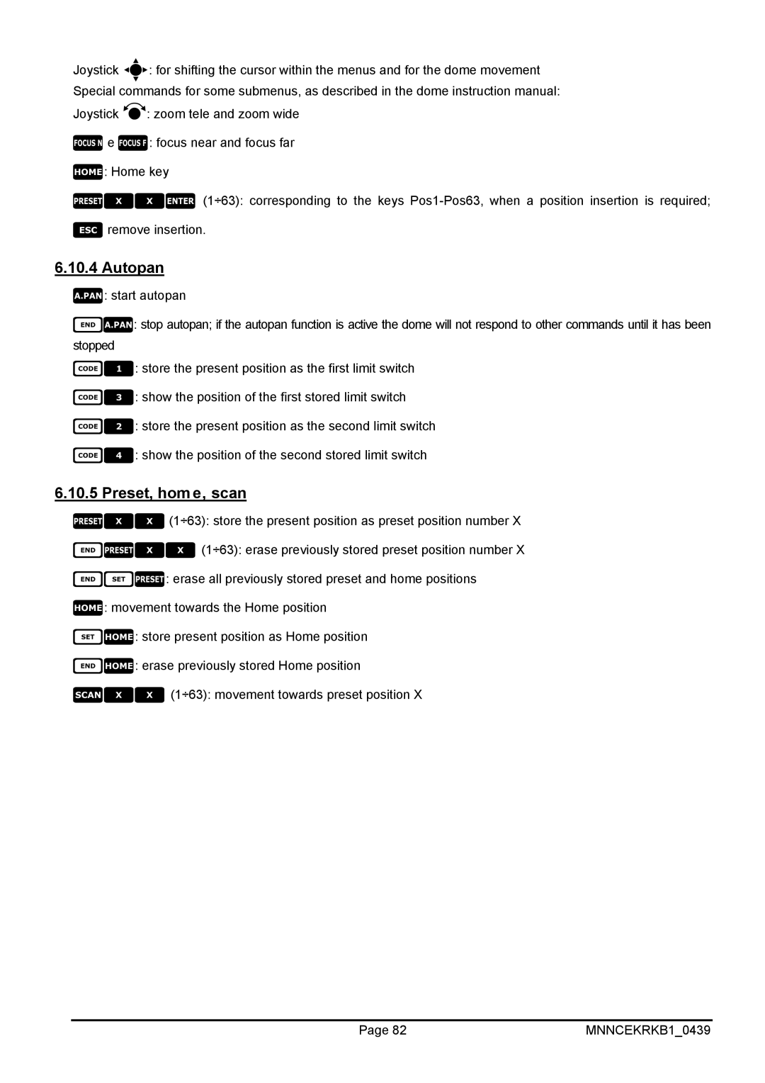 EverFocus EKR-KB1 operating instructions Autopan, Preset, home, scan 