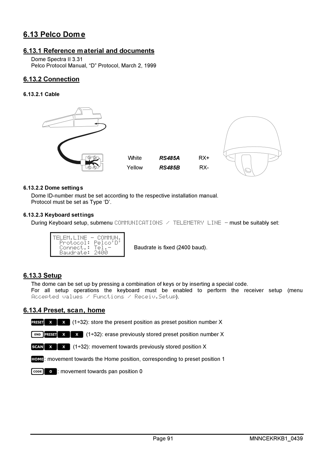 EverFocus EKR-KB1 operating instructions Pelco Dome, Reference material and documents 