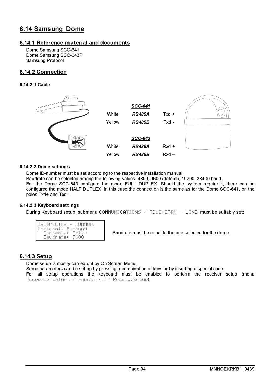 EverFocus EKR-KB1 operating instructions Samsung Dome, Reference material and documents 