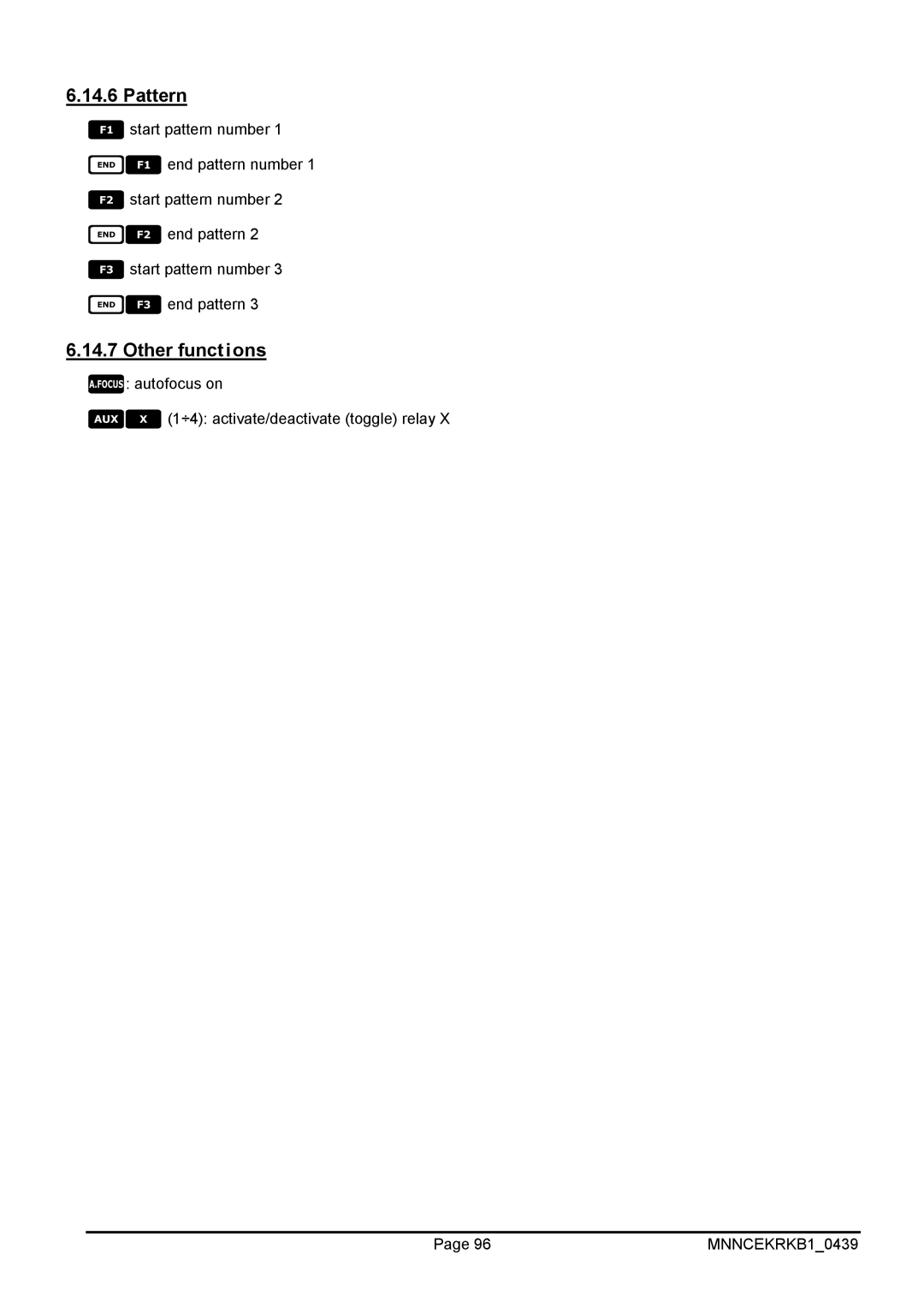 EverFocus EKR-KB1 operating instructions  autofocus on 1÷4 activate/deactivate toggle relay 