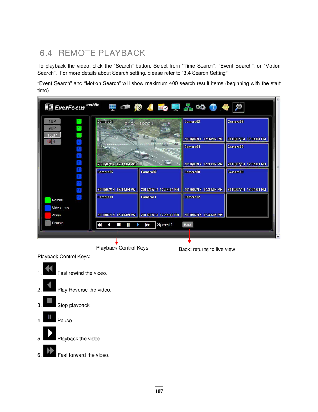 EverFocus EMV1200 user manual Remote Playback 