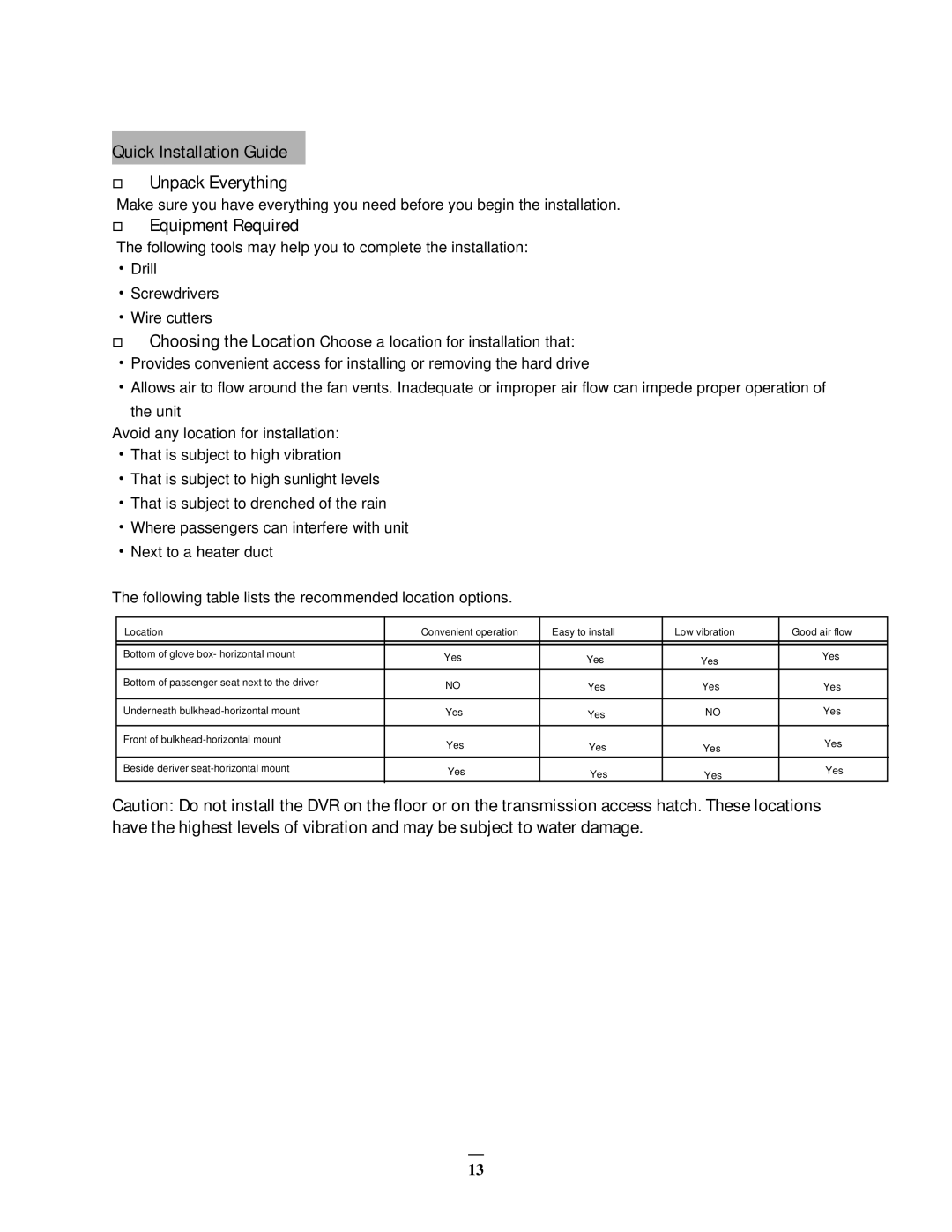 EverFocus EMV1200 user manual Quick Installation Guide  Unpack Everything,  Equipment Required 