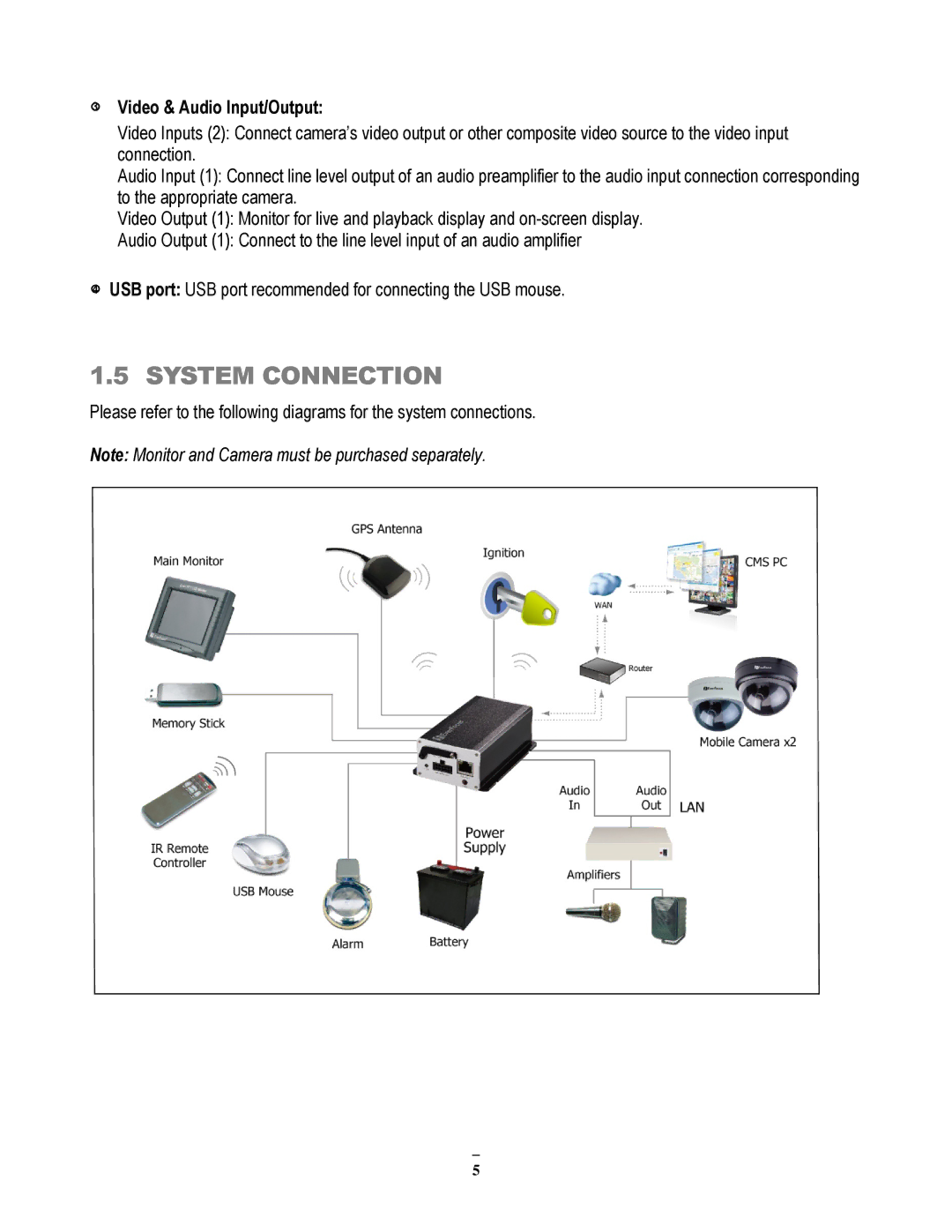 EverFocus EMV200 user manual System Connection 