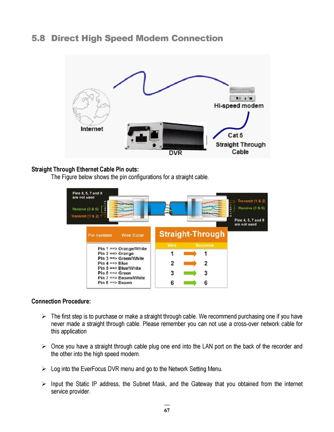 EverFocus EMV200 user manual Direct High Speed Modem Connection 