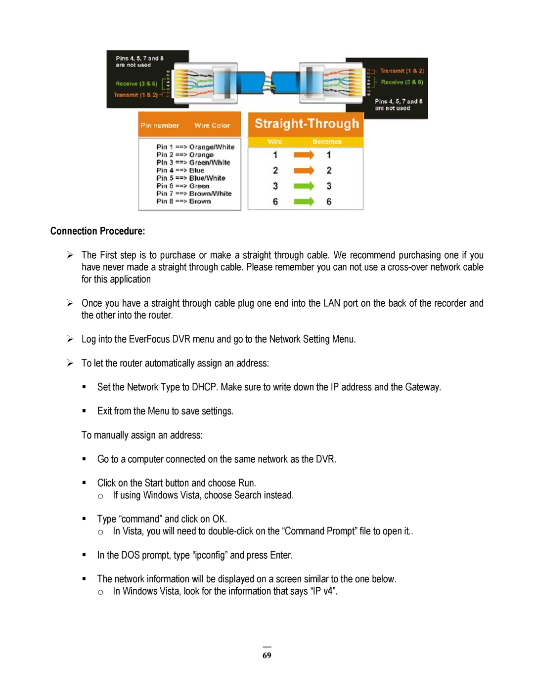 EverFocus EMV200 user manual 