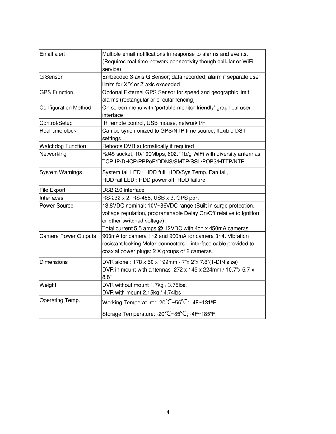 EverFocus EMV400 user manual 