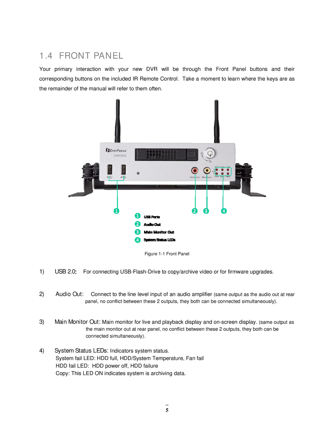 EverFocus EMV400 user manual Front Panel 