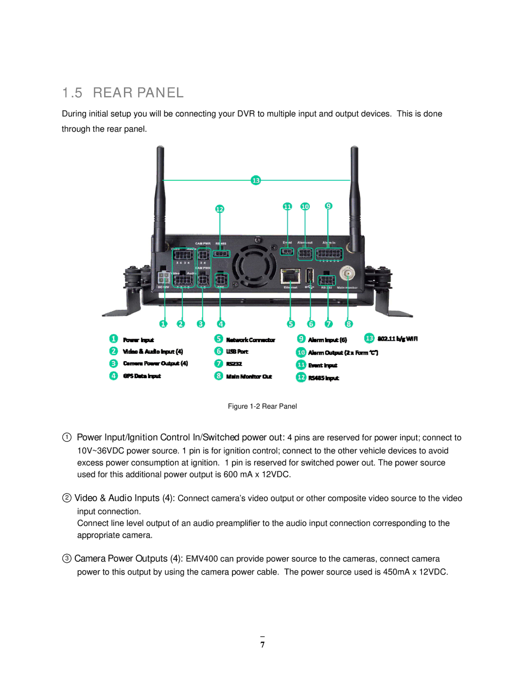 EverFocus EMV400 user manual Rear Panel 