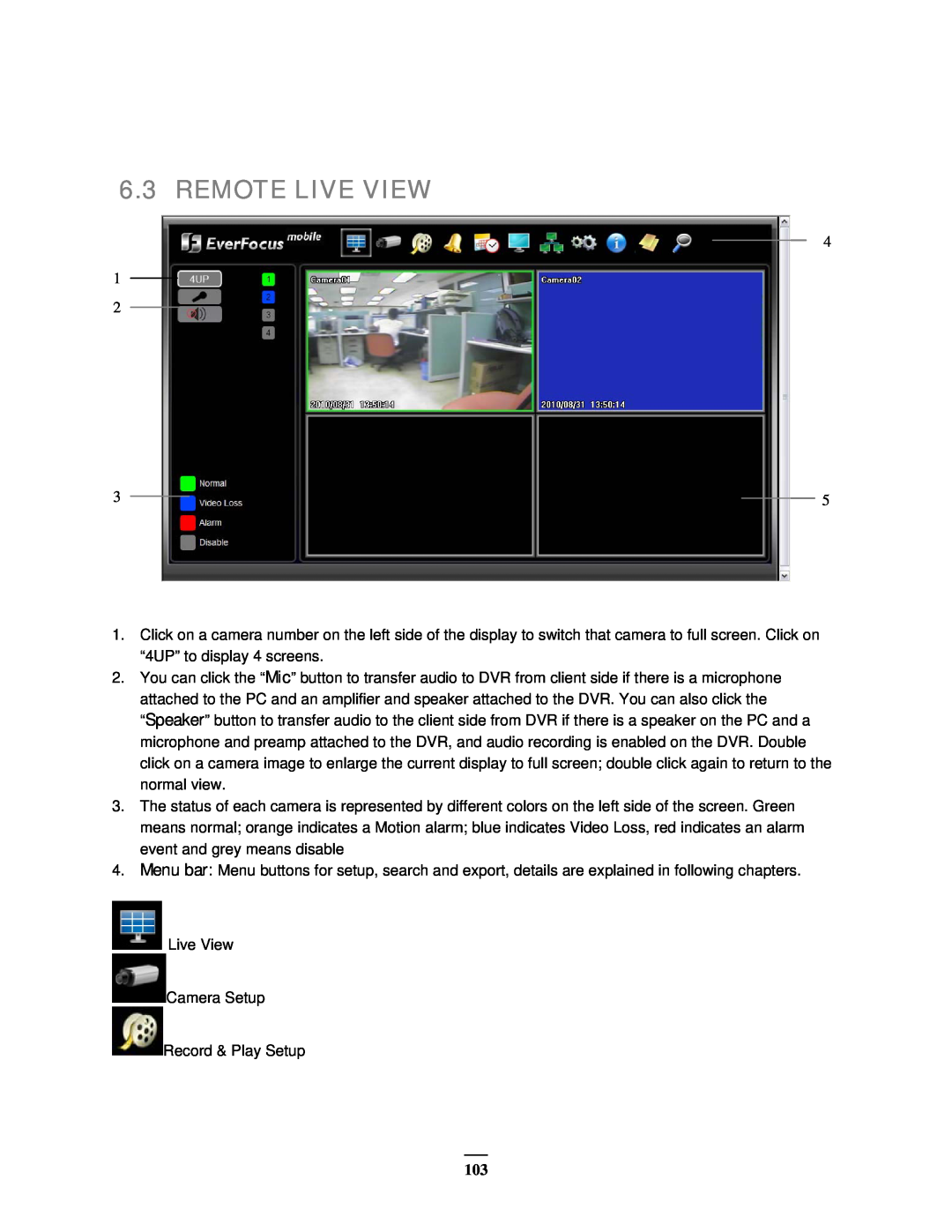 EverFocus EMV400 user manual Remote Live View 
