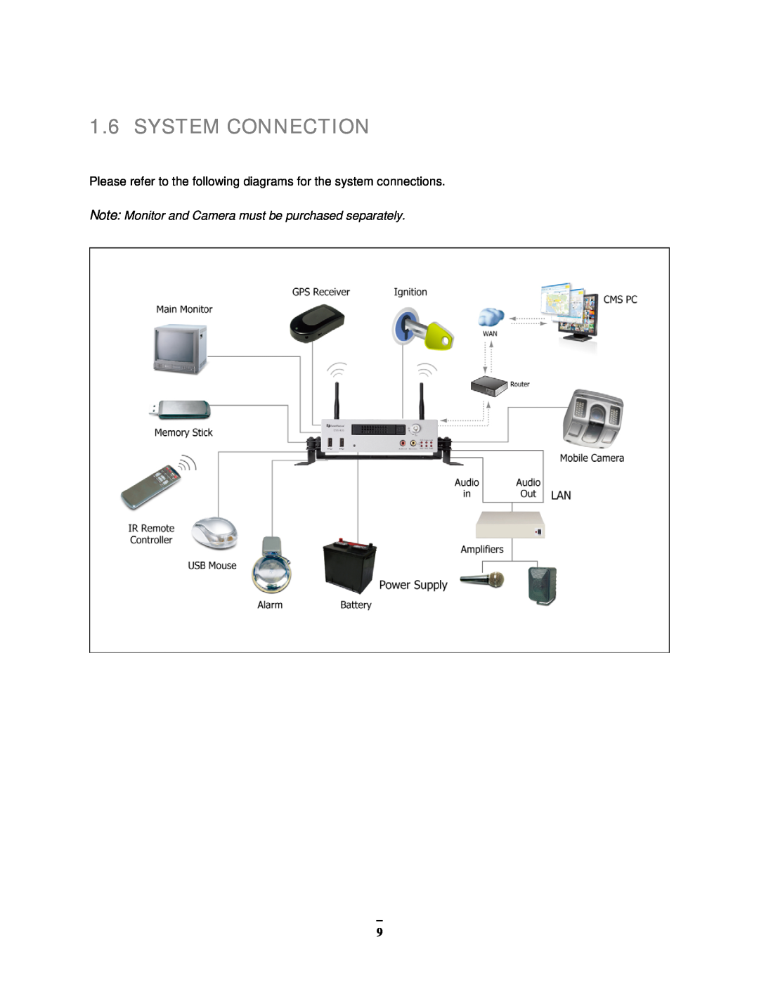 EverFocus EMV400 user manual System Connection, Please refer to the following diagrams for the system connections 