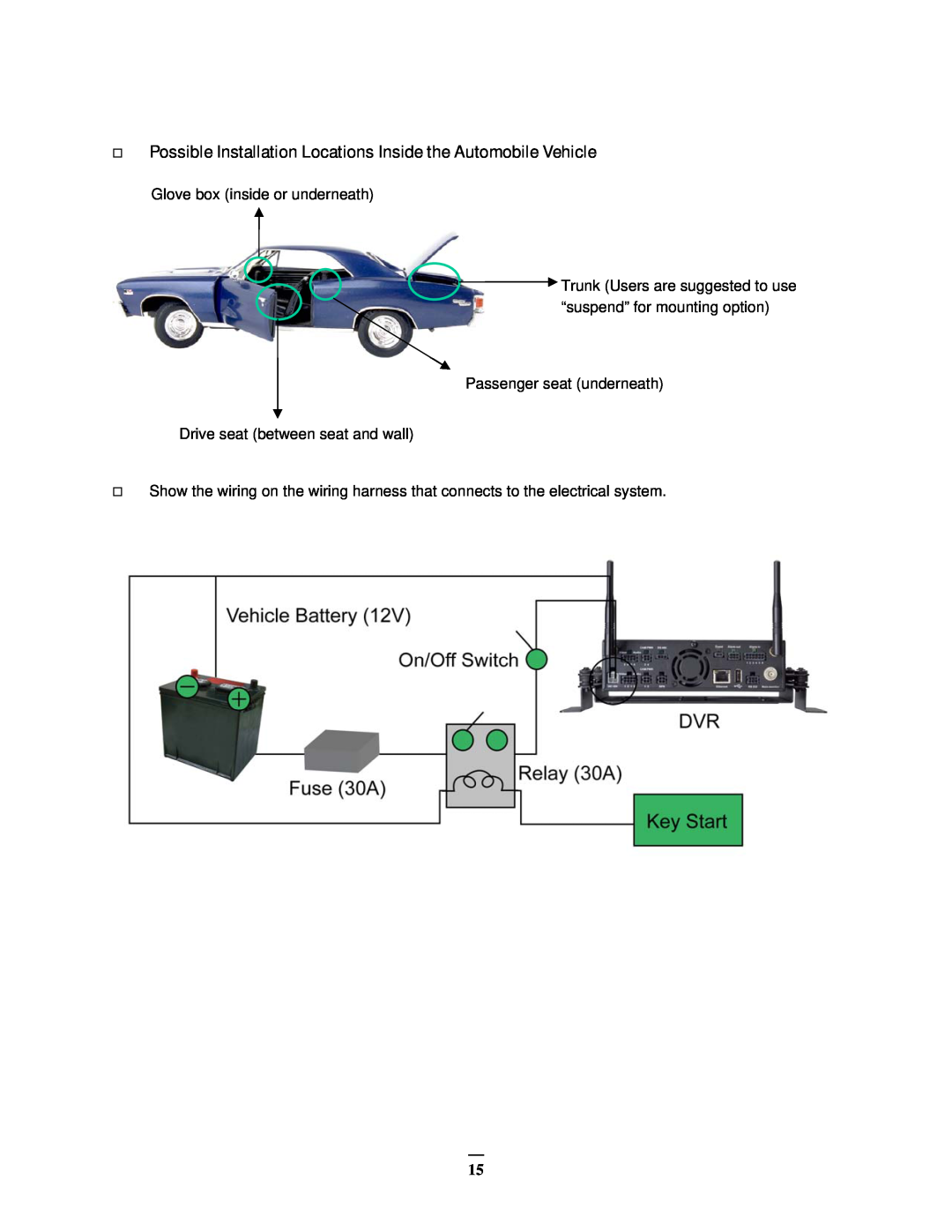 EverFocus EMV400 user manual Trunk Users are suggested to use “suspend” for mounting option 