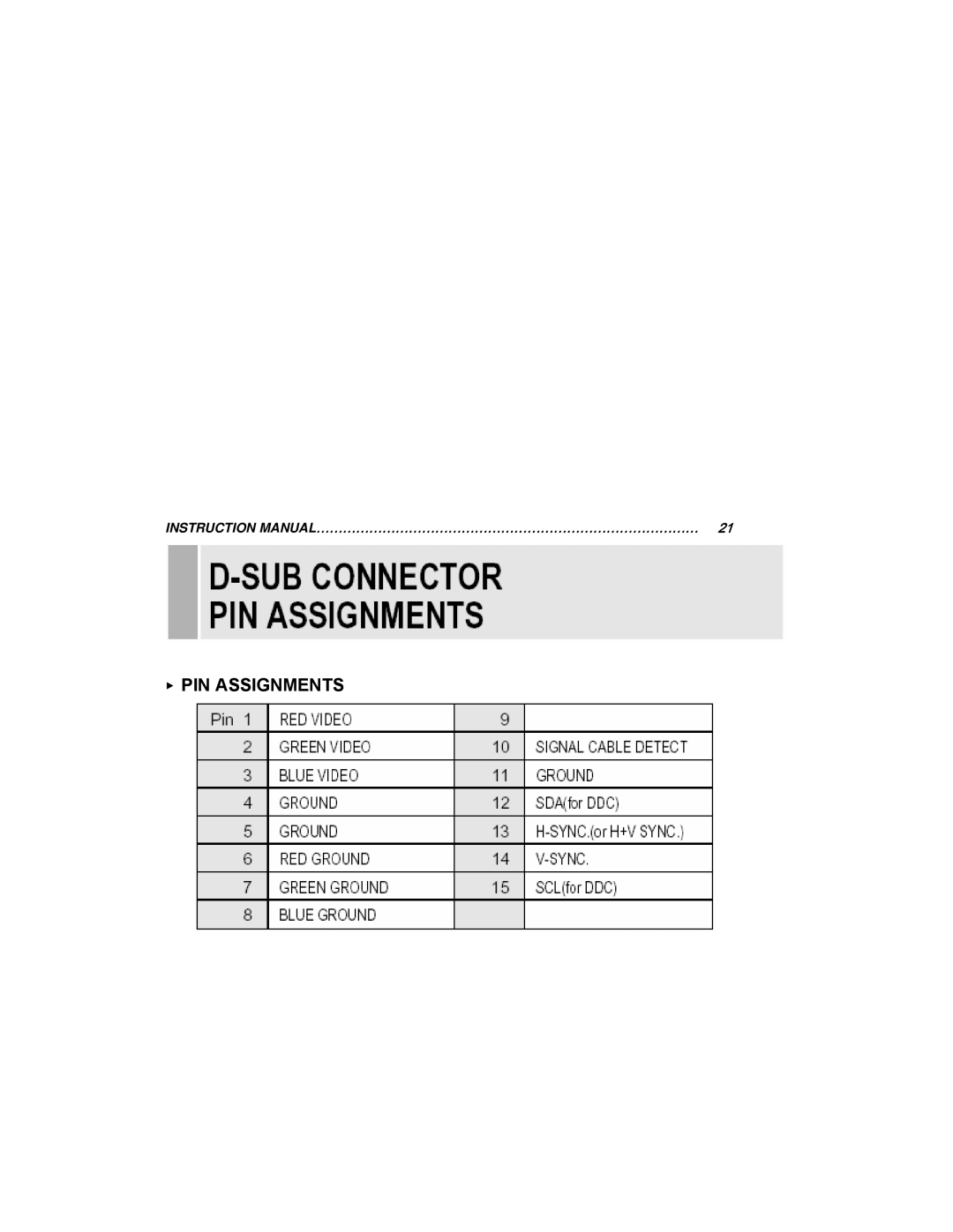 EverFocus EN-7515C instruction manual PIN Assignments 