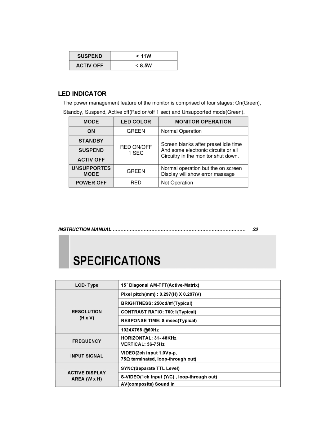 EverFocus EN-7515C instruction manual LED Indicator, Mode LED Color Monitor Operation 