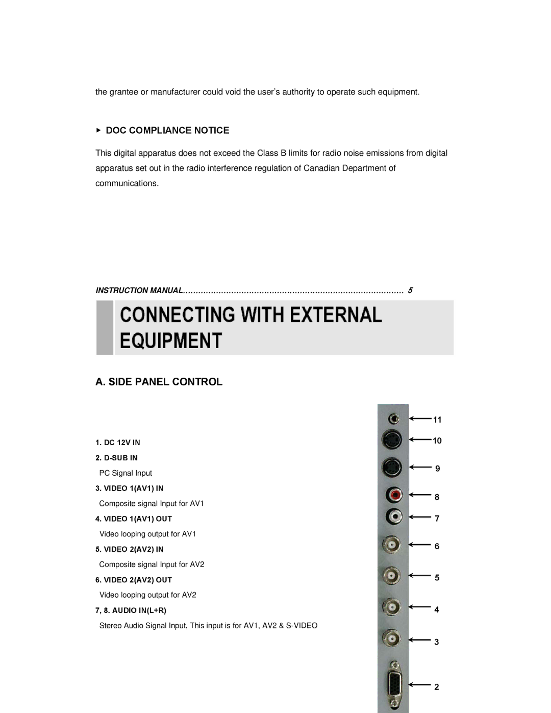 EverFocus EN-7515C instruction manual Side Panel Control, DOC Compliance Notice 