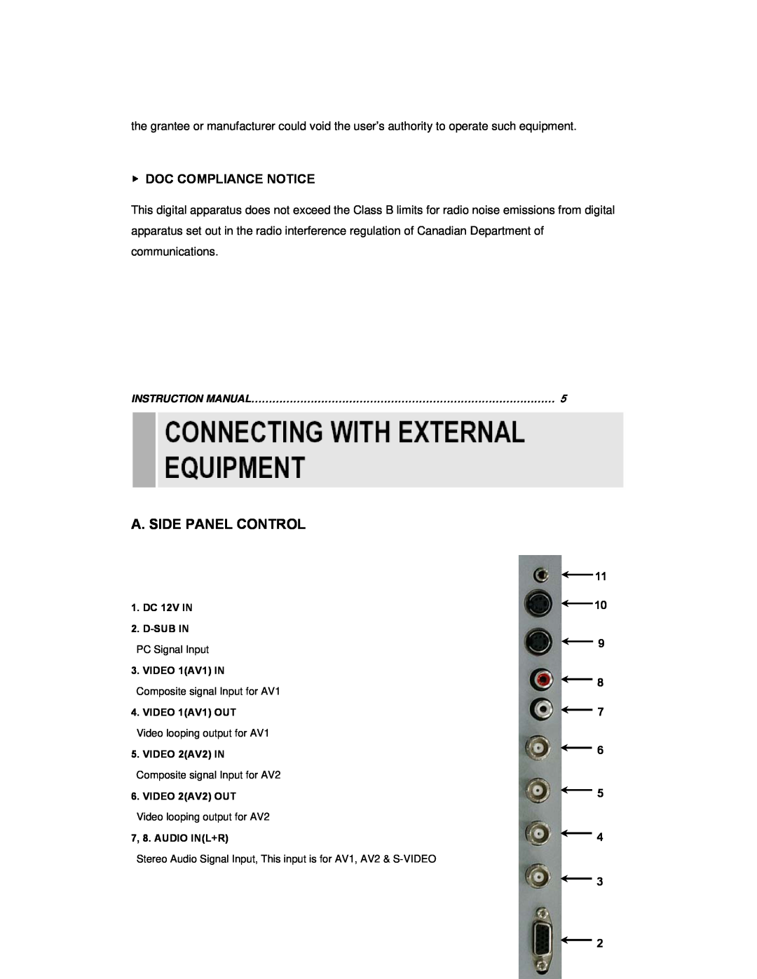 EverFocus EN-7515C instruction manual A. Side Panel Control, Doc Compliance Notice 