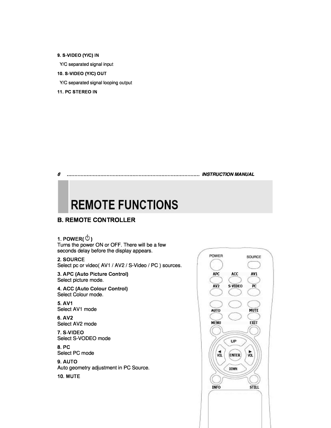 EverFocus EN-7515C B. Remote Controller, Power, Source, APC Auto Picture Control Select picture mode, 6. AV2, S-Video 