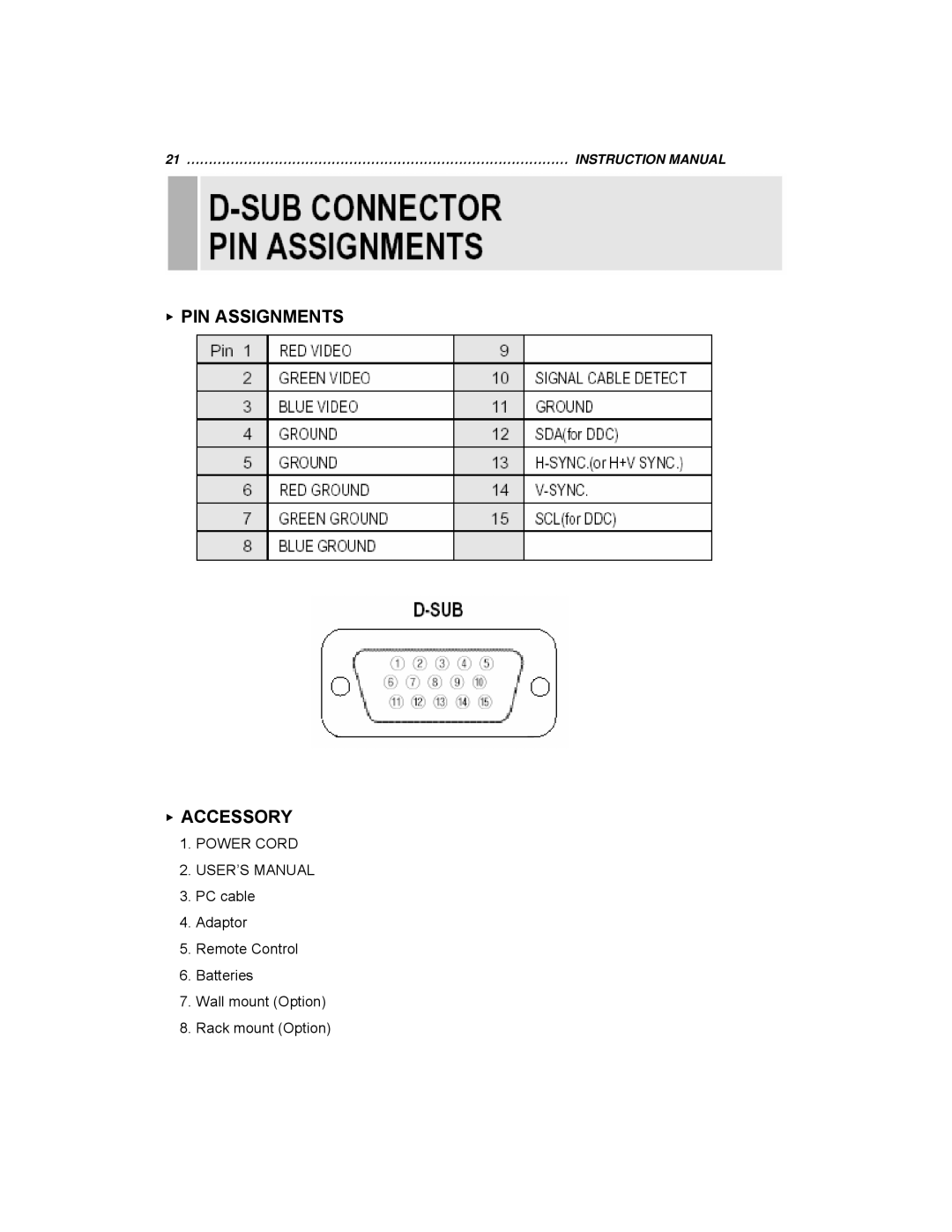 EverFocus EN-7519E, EN-7517E instruction manual PIN Assignments Accessory, Power Cord USER’S Manual 