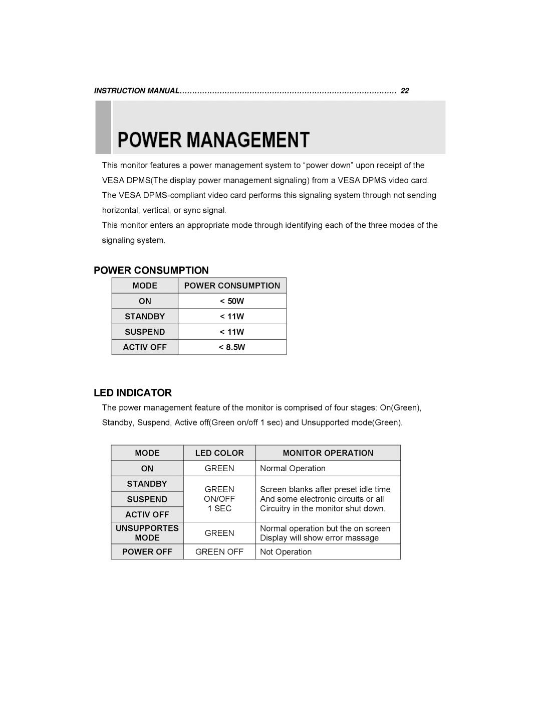 EverFocus EN-7517E, EN-7519E instruction manual Power Consumption, LED Indicator 