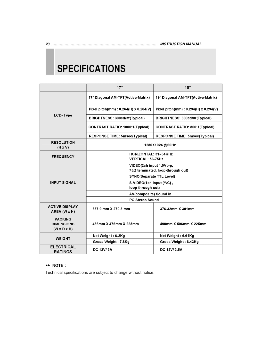 EverFocus EN-7519E, EN-7517E instruction manual Electrical 