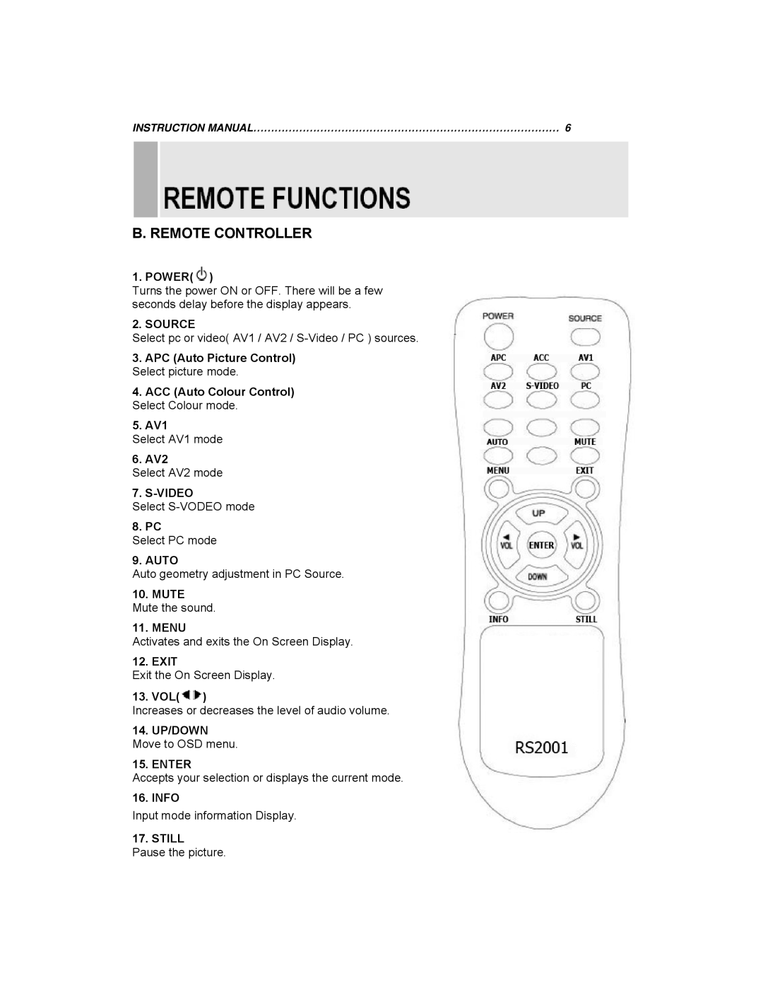 EverFocus EN-7517E, EN-7519E instruction manual Remote Controller, Source 