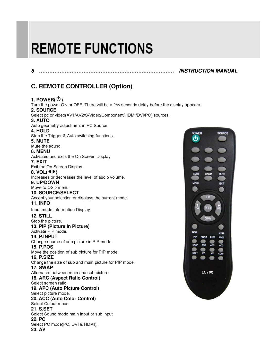 EverFocus EN-7519C, EN-7517C instruction manual Remote Controller Option, 14. P.INPUT 