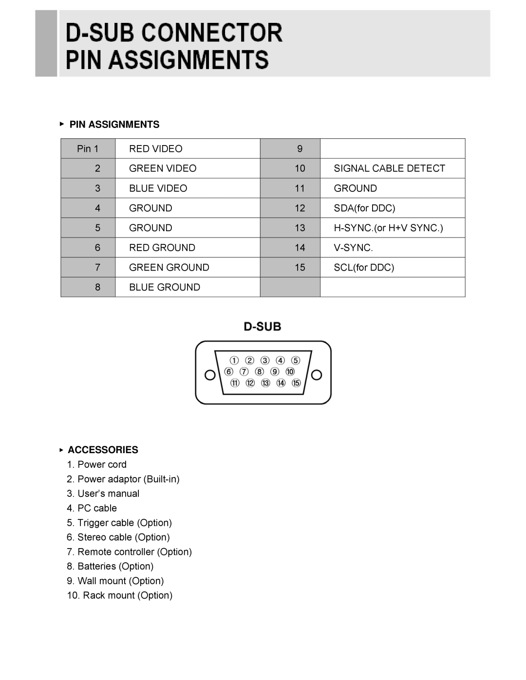 EverFocus EN-7517C, EN-7519C instruction manual PIN Assignments, Accessories 