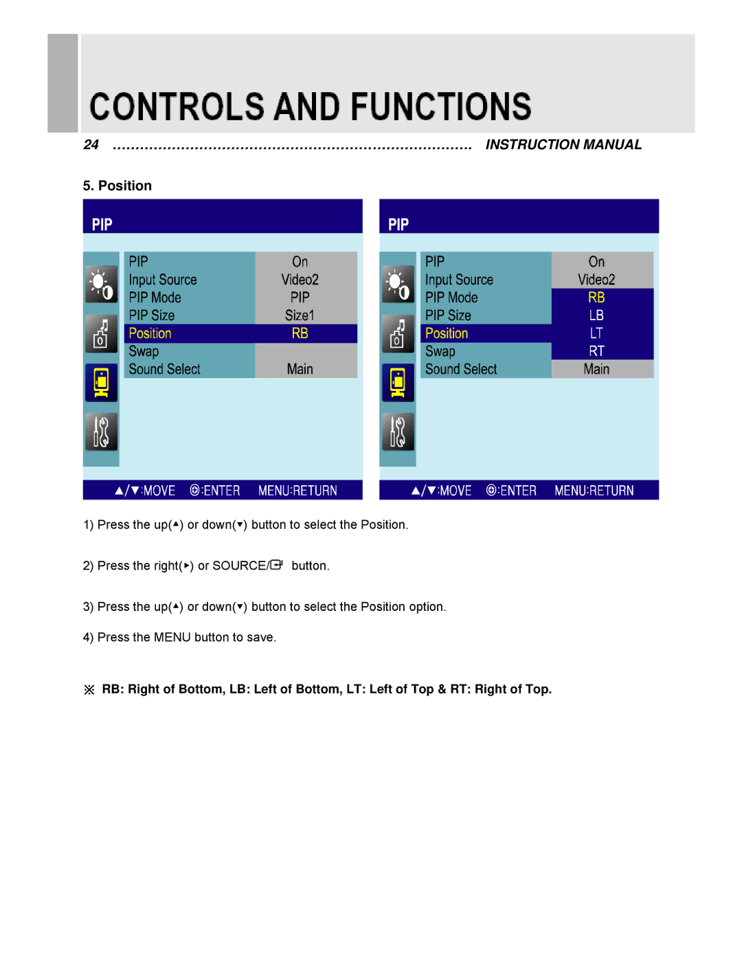 EverFocus EN-7522C instruction manual Position 